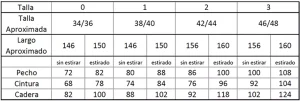 Medidas Abril 1080
