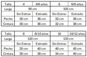 Medidas trajes nina 02